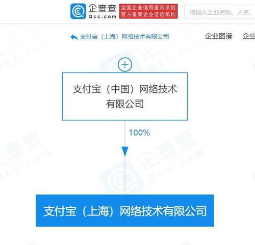 胡喜退出支付寶關(guān)聯(lián)公司，技術(shù)開發(fā)領(lǐng)域迎來新變革